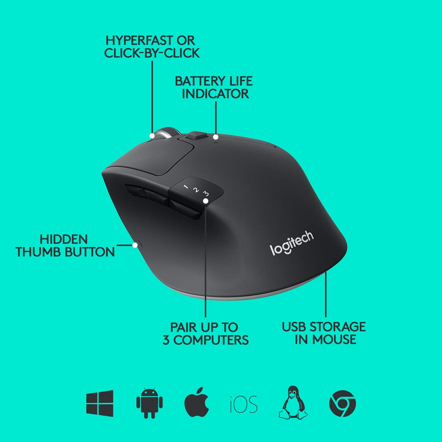 Logitech M720 Triathlon MultiDevice Wireless Mouse, Bluetooth, USB